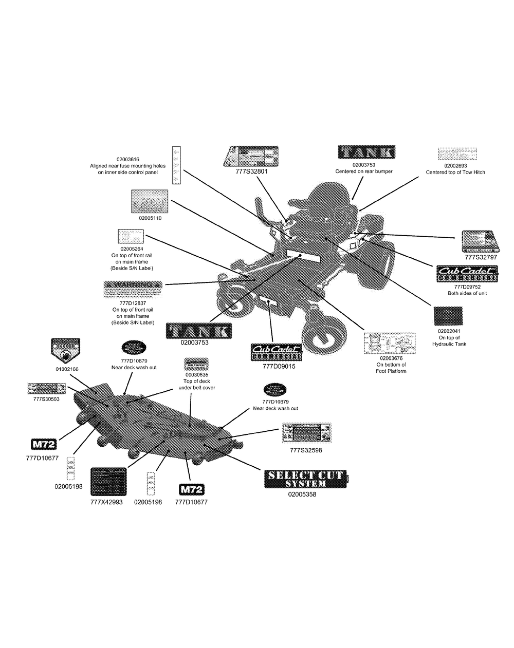 Decal Map Diagram and Parts List for M72-KW (53AI8CT8050-37HP-OHV)(2009 & Before) Cub Cadet Lawn Tractor